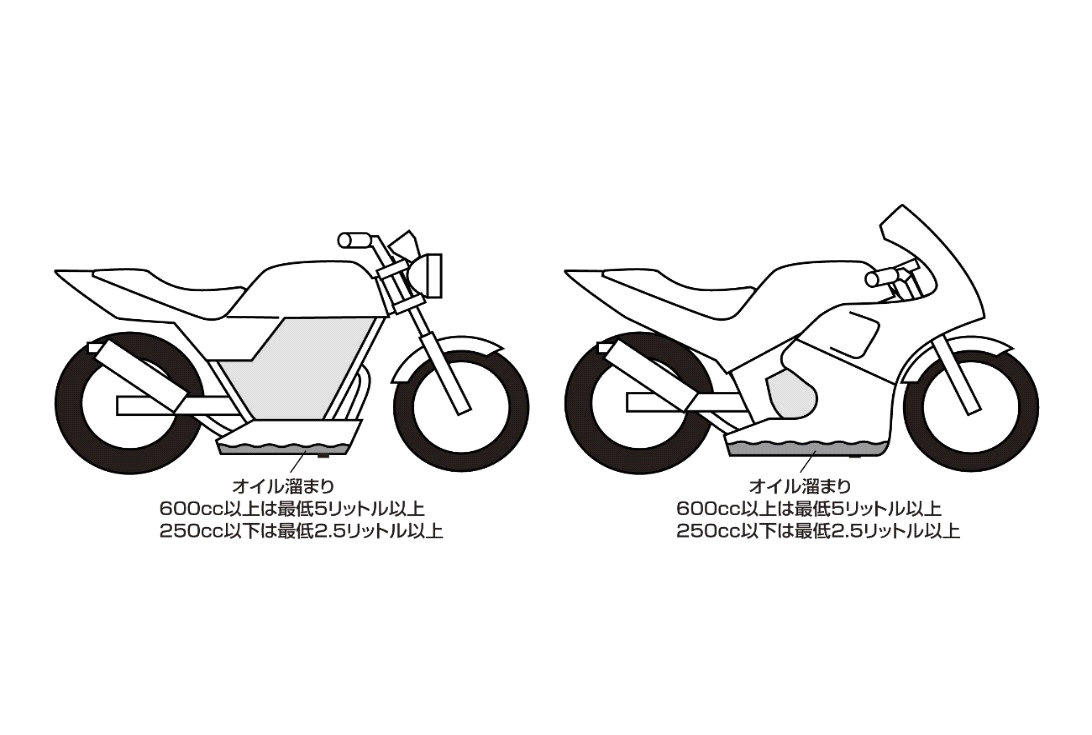 オイル受けの取り付けについて