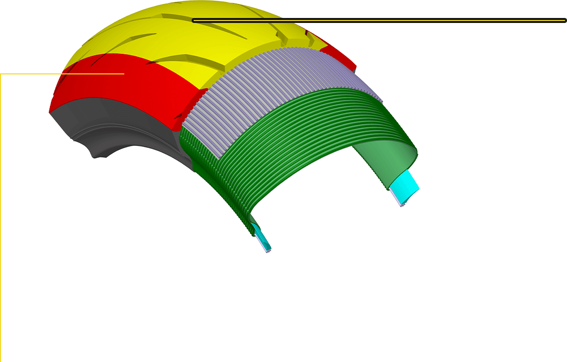 リアタイヤ3分割マルチプルトレッド構造図