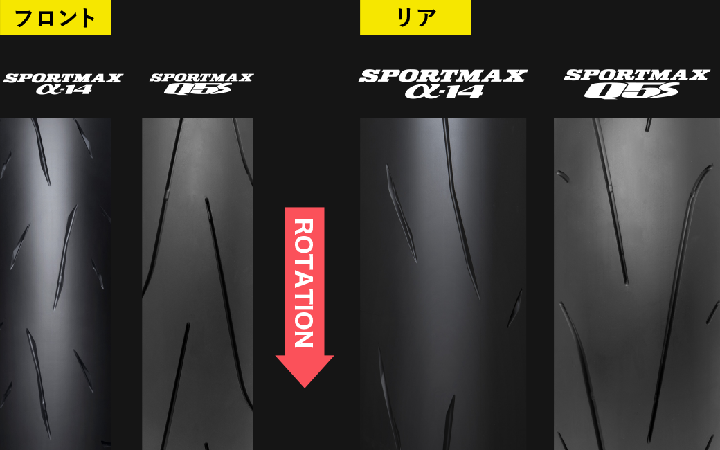 α-144とQ5Sのフロントリアパターン比較図